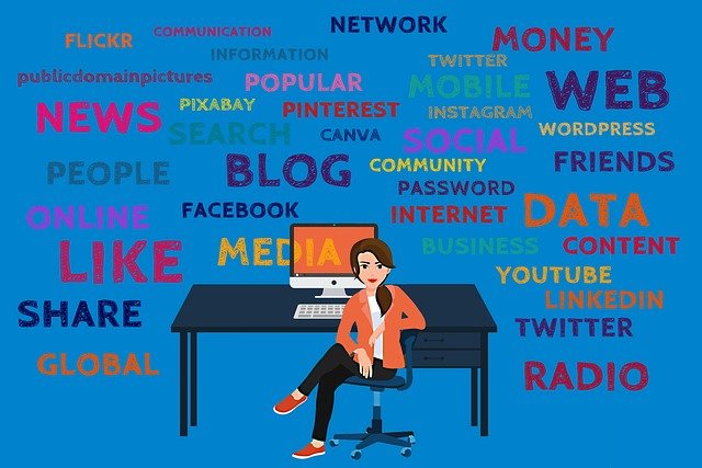 social media marketing strategy