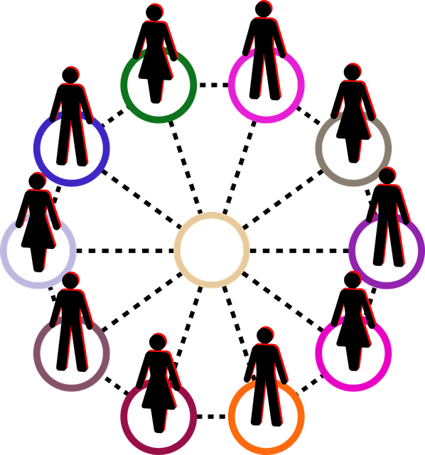 social media marketing strategy